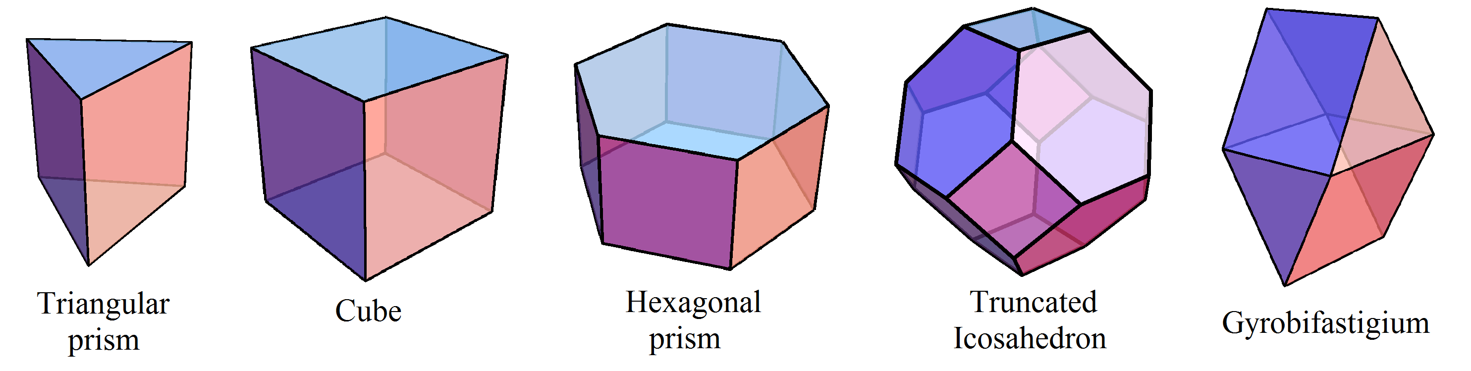 not_so_special_space_filling_polyhedra