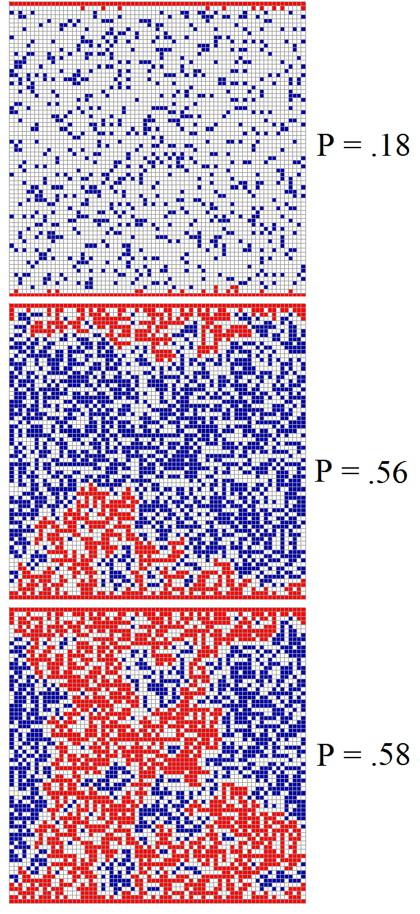 percolation_squares