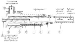 The "vacuum tube" which allows particle to escape the accelerator