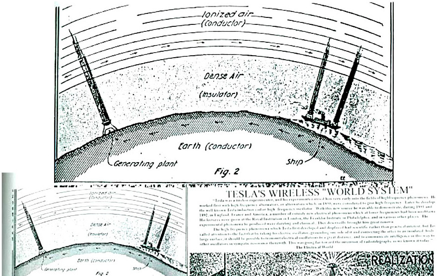 using towers to send current through the ionosphere