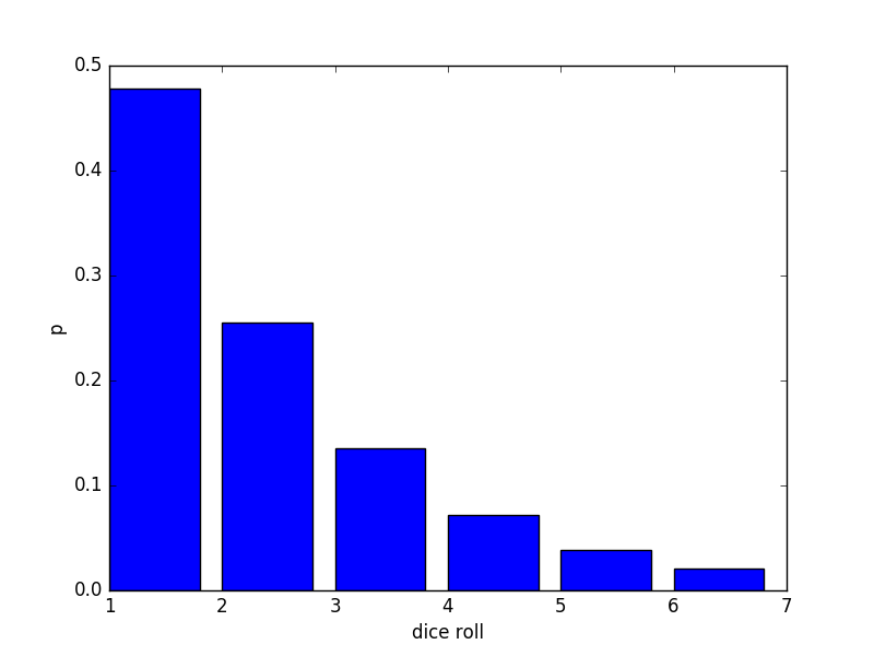 mu3.5