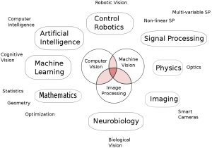 computer_vision_research