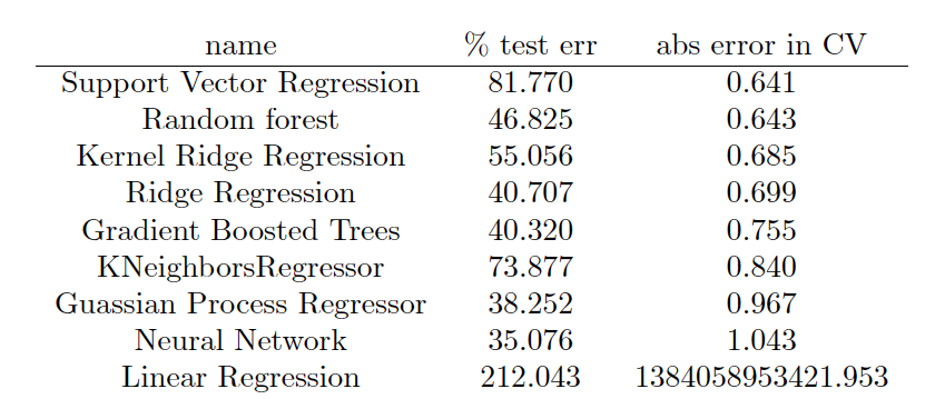 latex output