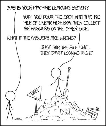 From the webcomic XKCD